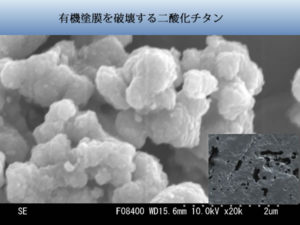 二酸化チタンをアクリルバインダーにそのまま入れると塗膜は破壊されます