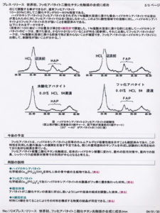 フッ化アパタイトが耐酸性に優れている事を詳細に報じました